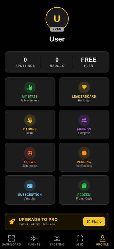 AeroSpot Profile - Stats, badges, crews and subscription